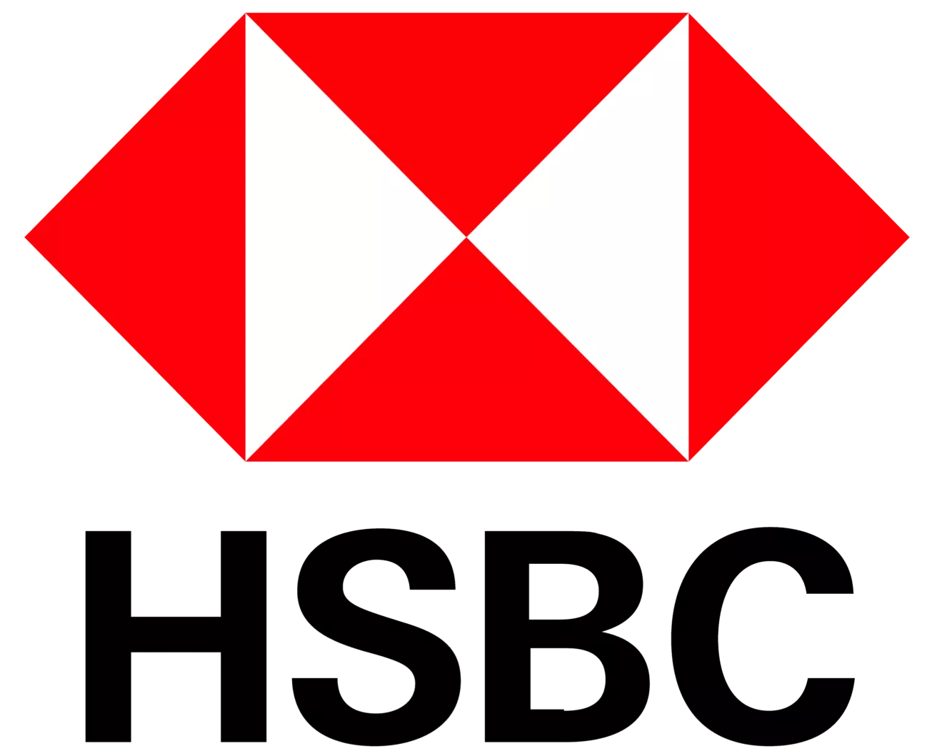 HSBC logo